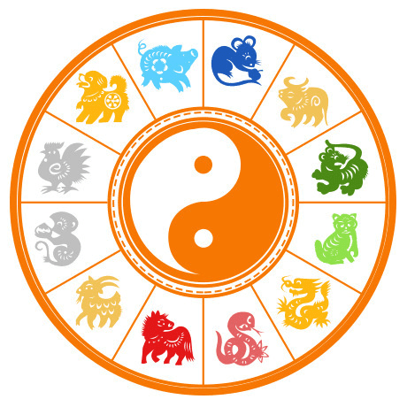 Calendriers lunaire et solaire Vietnam